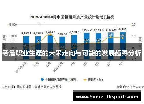 老詹职业生涯的未来走向与可能的发展趋势分析