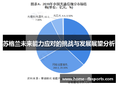 苏格兰未来能力应对的挑战与发展展望分析 苏格兰未来能力应对的挑战与发展展望分析