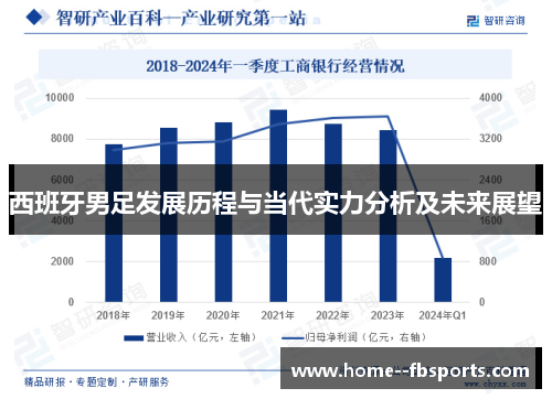 西班牙男足发展历程与当代实力分析及未来展望 西班牙男足发展历程与当代实力分析及未来展望