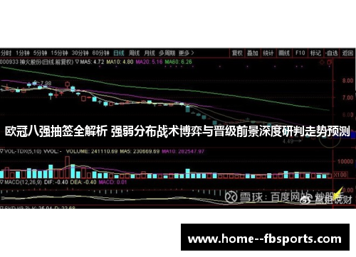 欧冠八强抽签全解析 强弱分布战术博弈与晋级前景深度研判走势预测