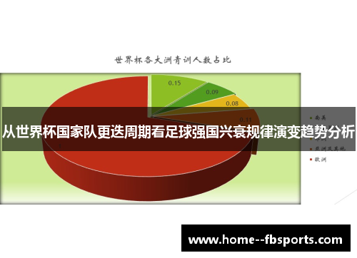 从世界杯国家队更迭周期看足球强国兴衰规律演变趋势分析