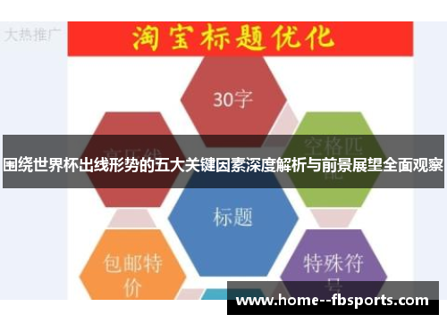 围绕世界杯出线形势的五大关键因素深度解析与前景展望全面观察 围绕世界杯出线形势的五大关键因素深度解析与前景展望全面观察
