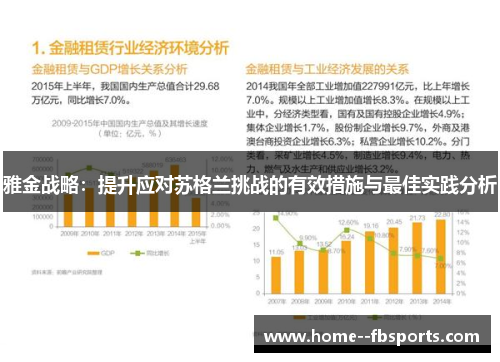 雅金战略：提升应对苏格兰挑战的有效措施与最佳实践分析