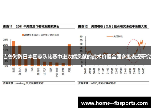 吉鲁对阵日本国家队比赛中进攻端贡献的战术价值全面多维表现研究